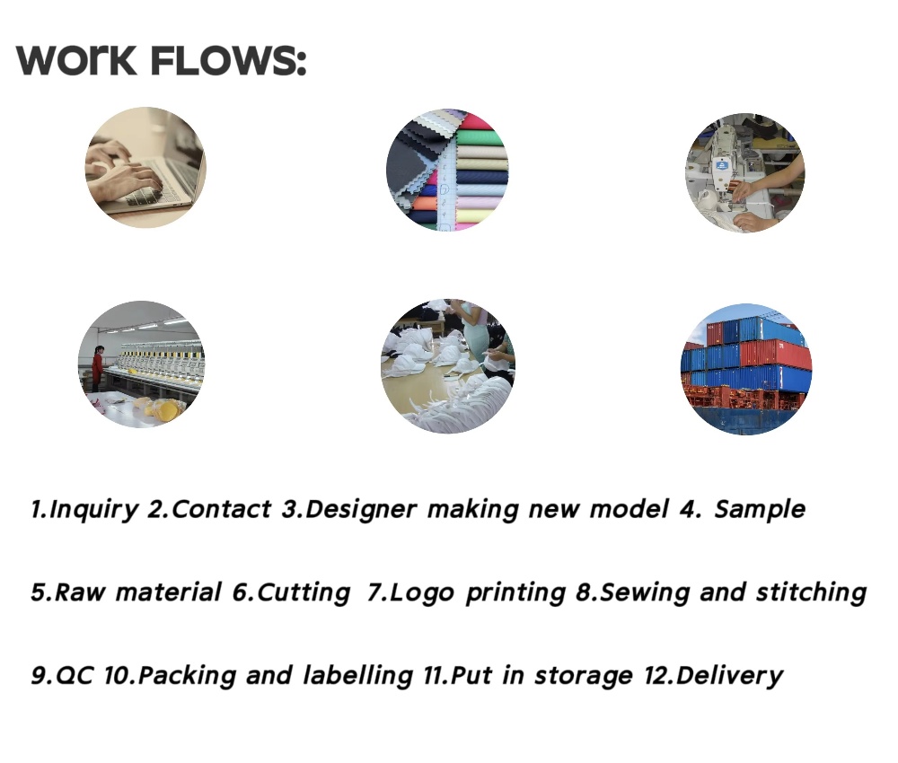 Production Process For Custom Letter Embroidered Cap